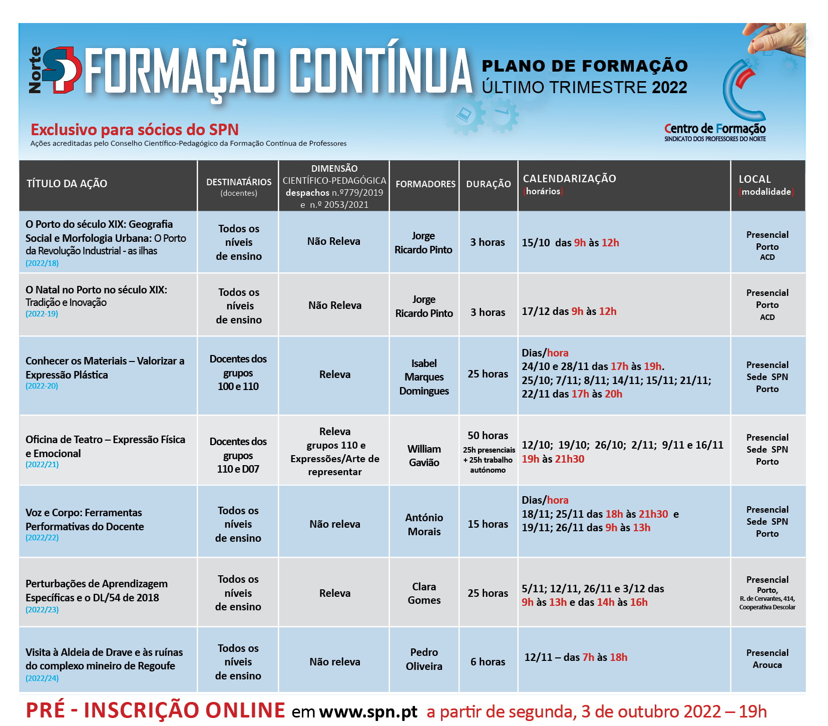 Ação de Formação específica online - Inscrições abertas